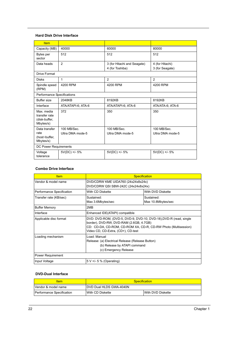 Acer 3020 User Manual | Page 28 / 95