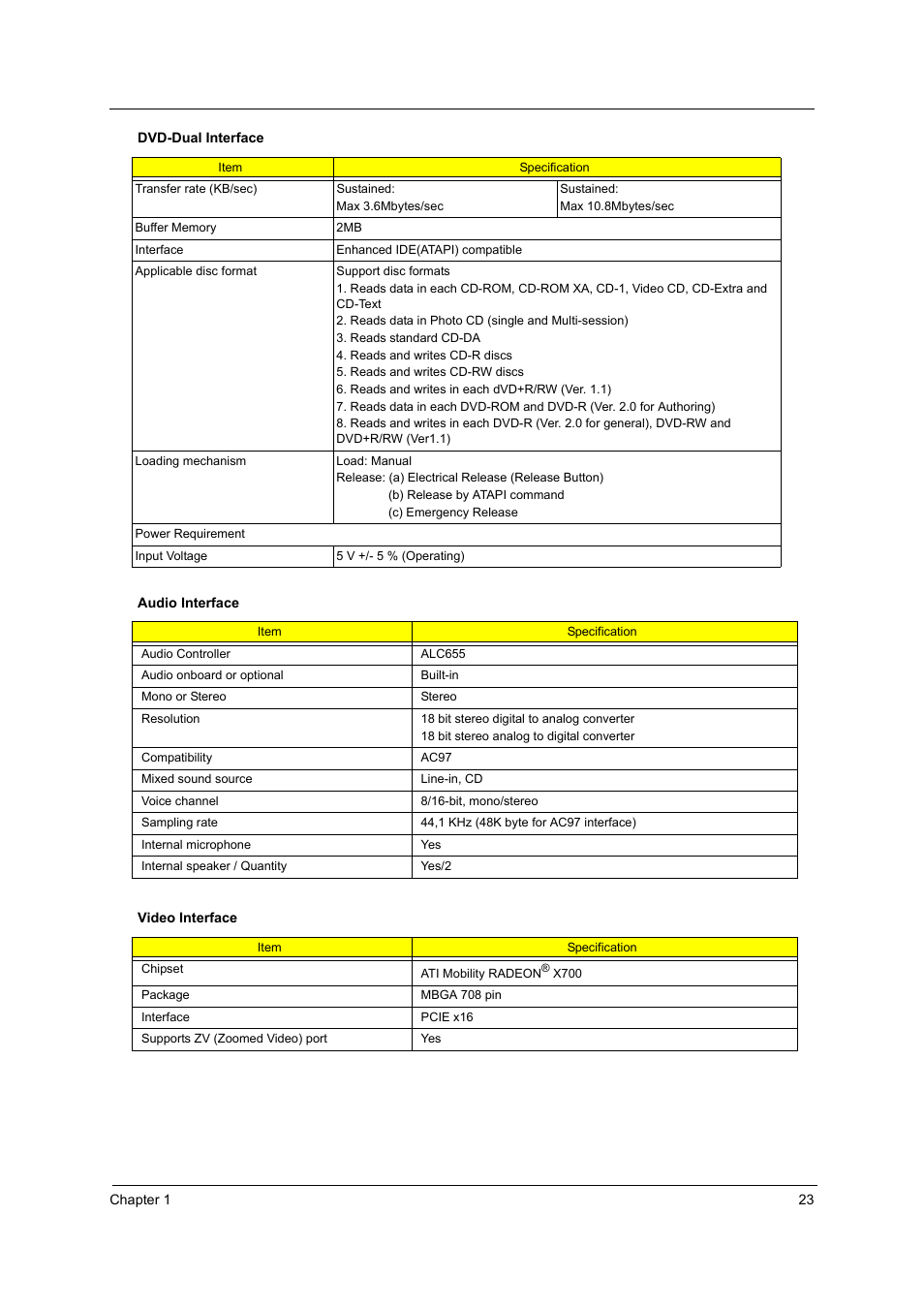 Acer 3020 User Manual | Page 29 / 95