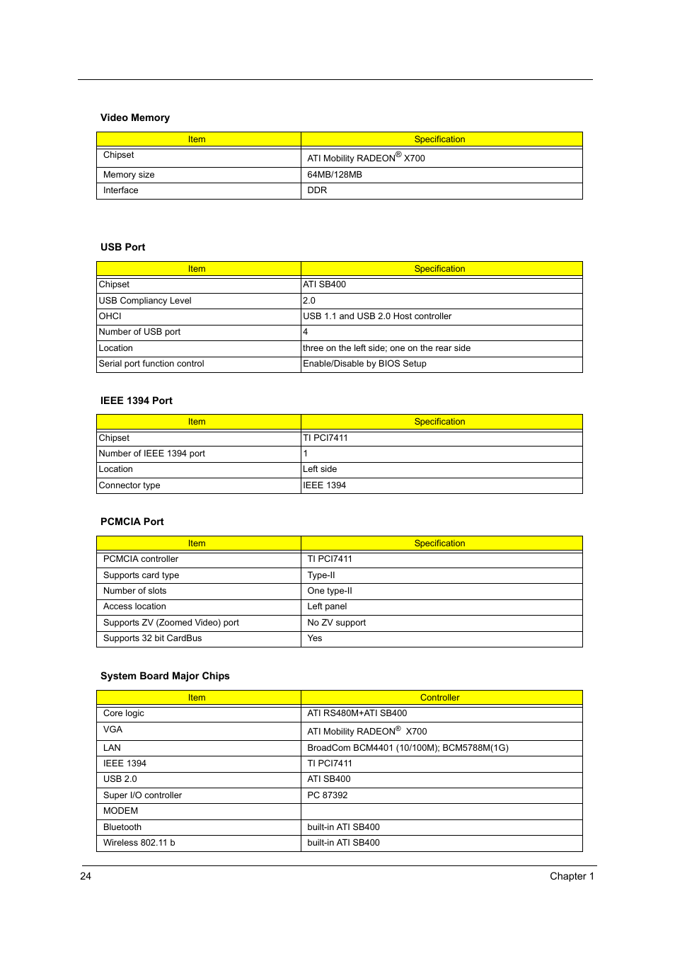 Acer 3020 User Manual | Page 30 / 95