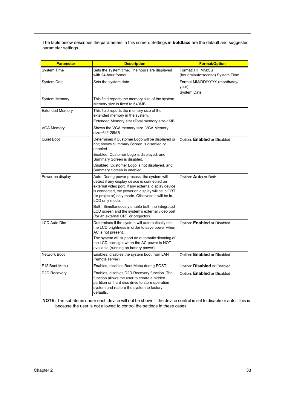 Acer 3020 User Manual | Page 39 / 95