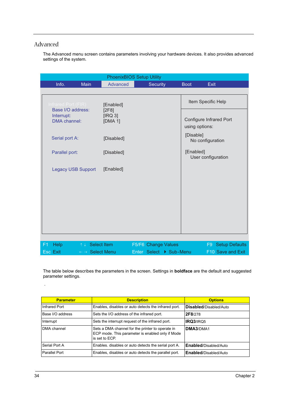 Advanced | Acer 3020 User Manual | Page 40 / 95