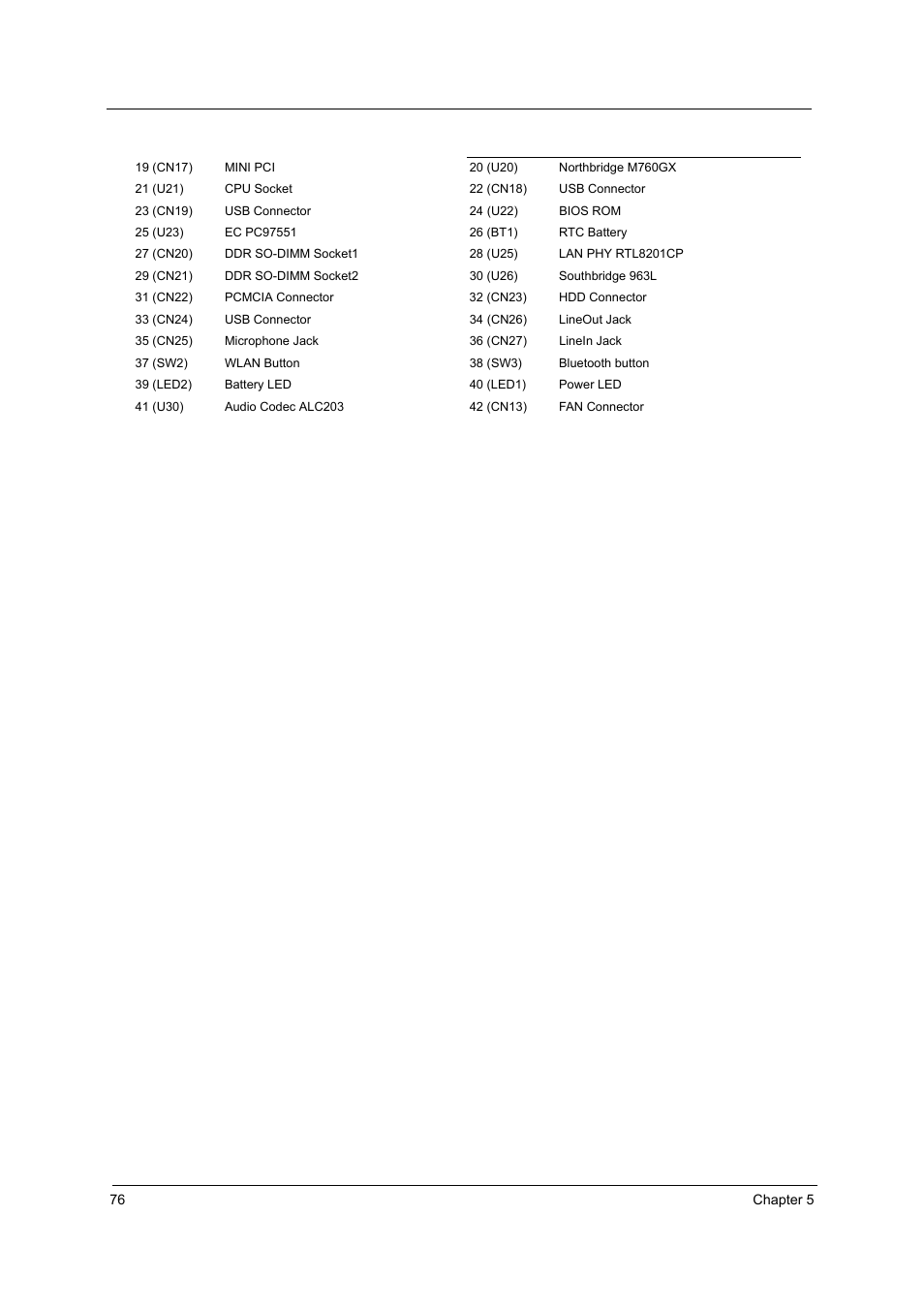 Acer 3020 User Manual | Page 82 / 95