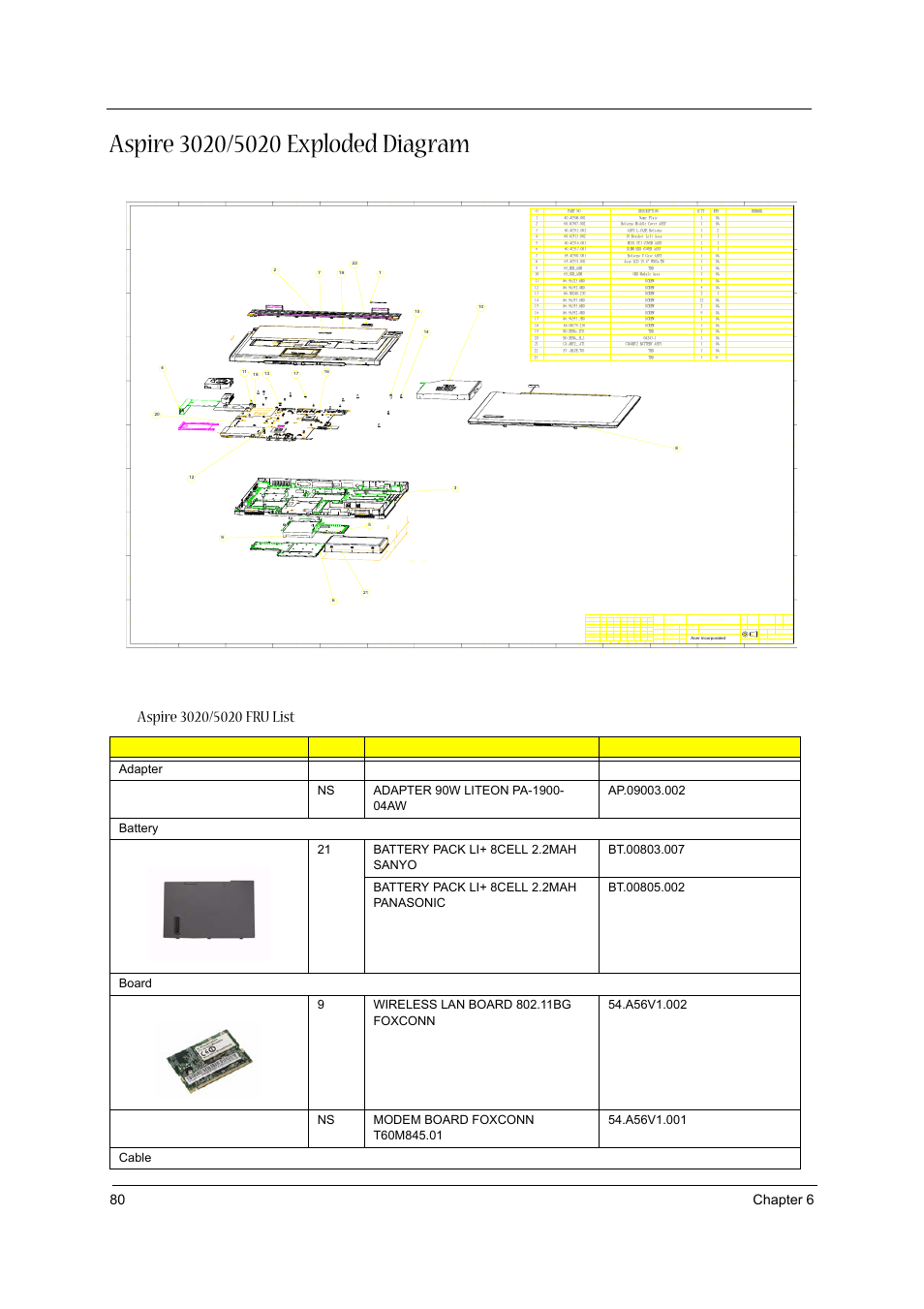 Aspire 3020/5020 exploded diagram, 80 chapter 6, Ep!opu! tdbmf!exh | Acer 3020 User Manual | Page 86 / 95