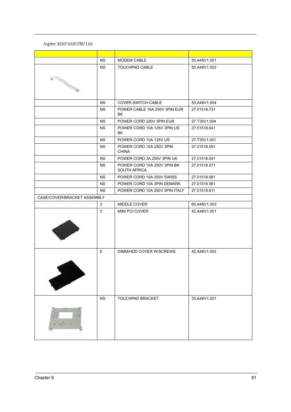 Acer 3020 User Manual | Page 87 / 95