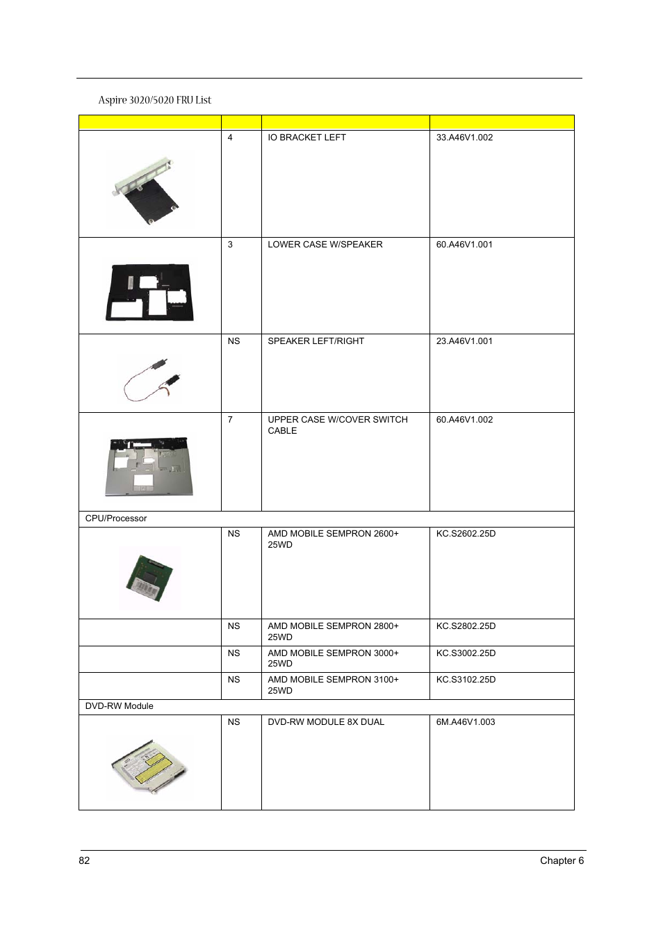 Acer 3020 User Manual | Page 88 / 95