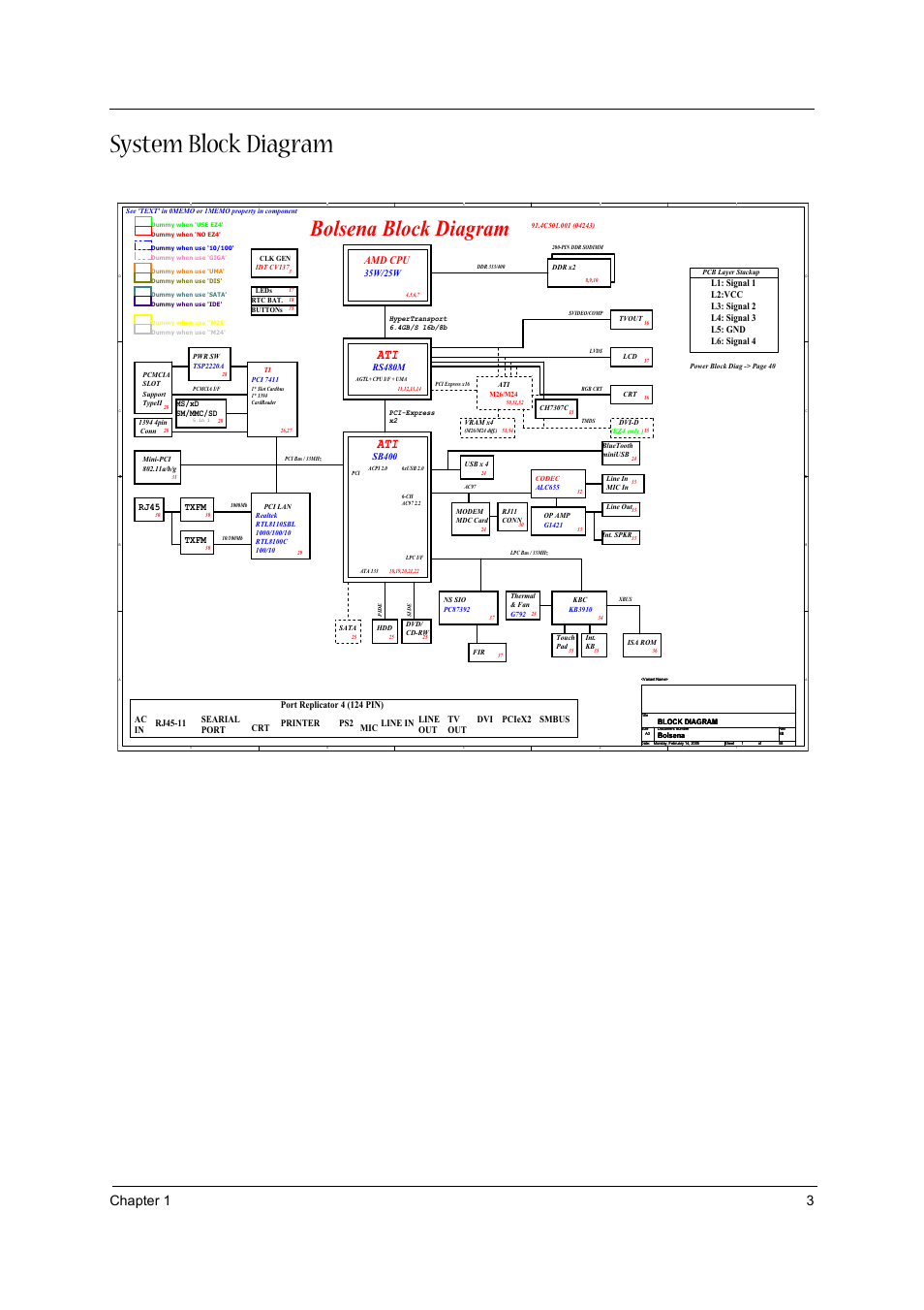 System block diagram, Bolsena block diagram, Chapter 1 3 | Amd cpu, 35w/25w, Sb400, Rs480m, Txfm, Rj45 | Acer 3020 User Manual | Page 9 / 95