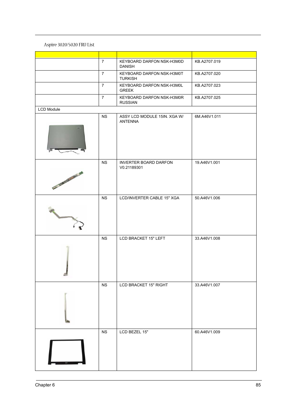 Acer 3020 User Manual | Page 91 / 95