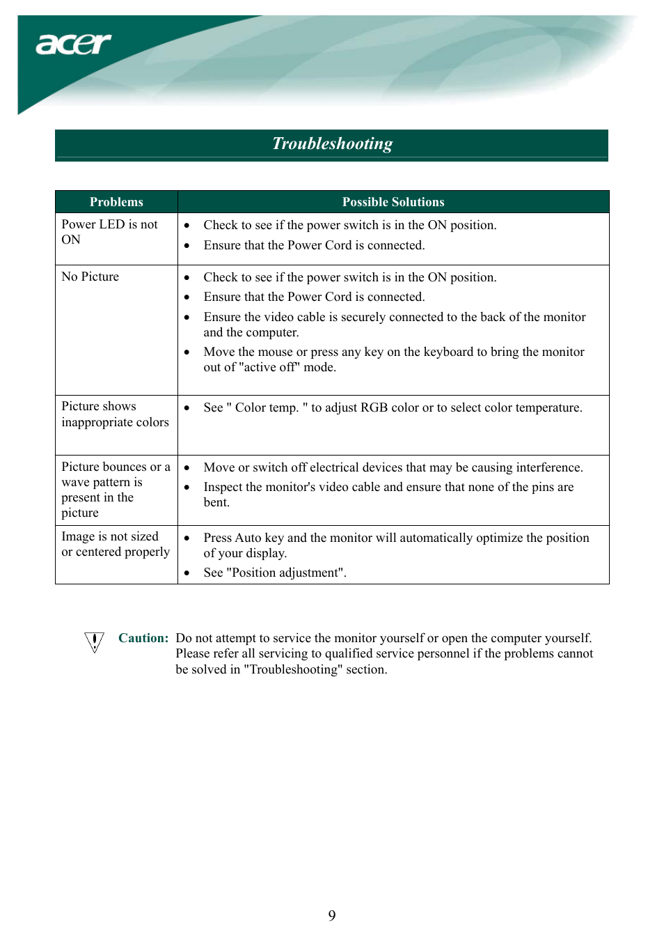 Troubleshooting | Acer AL2032W User Manual | Page 9 / 10
