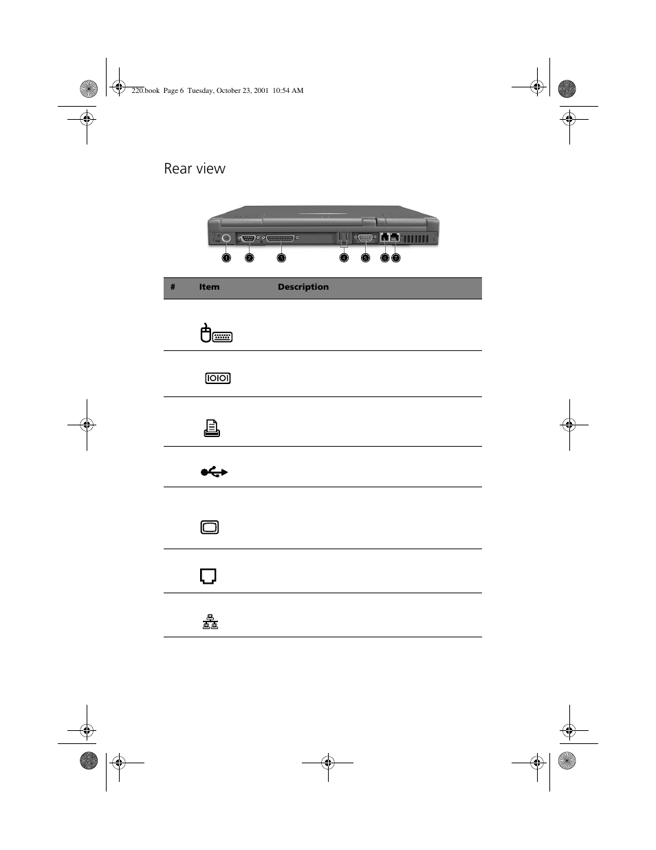 Rear view | Acer 220 Series User Manual | Page 14 / 77