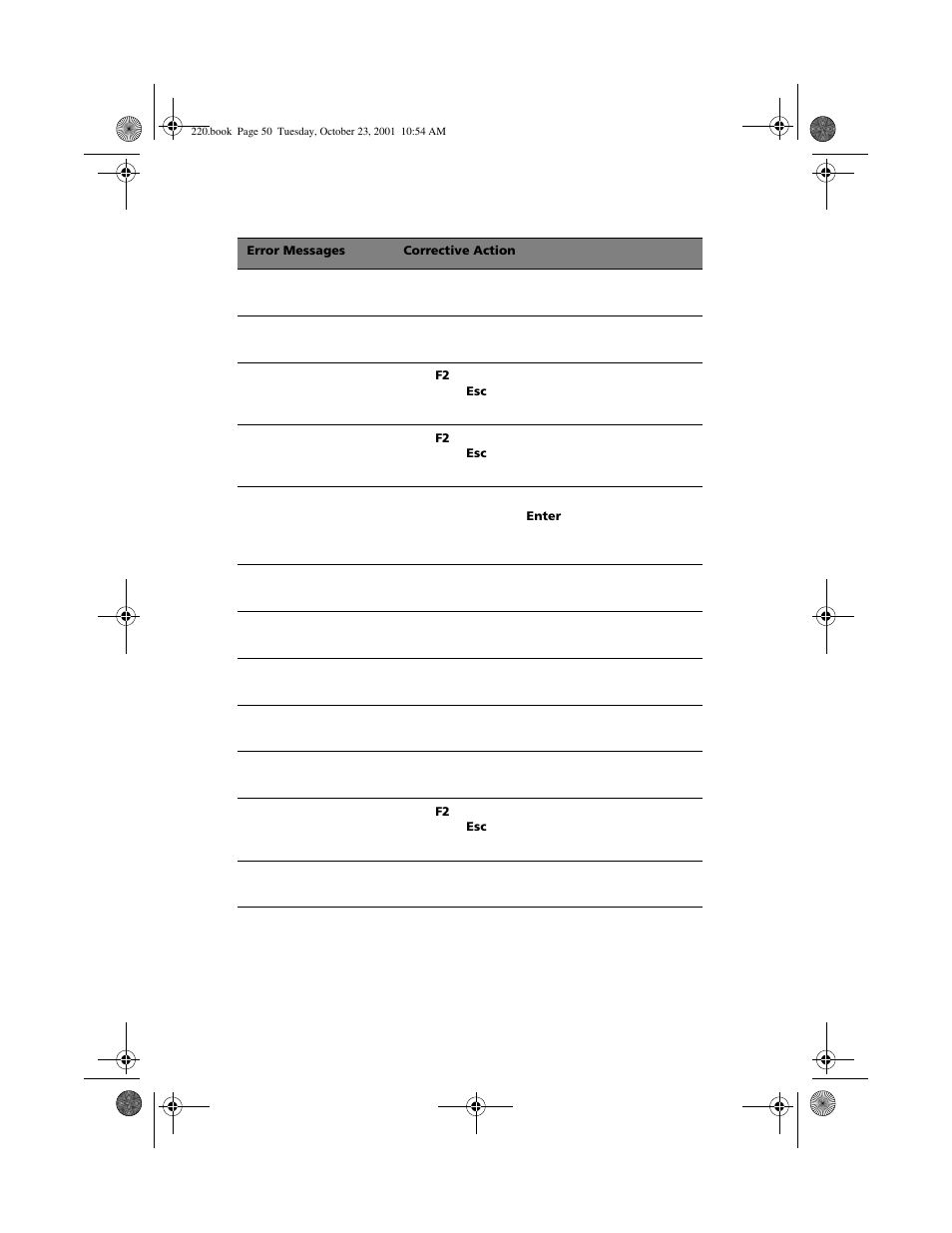 Acer 220 Series User Manual | Page 58 / 77
