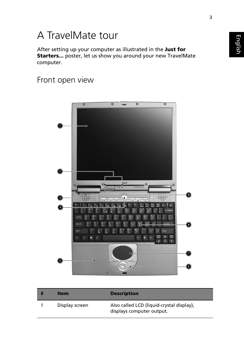 A travelmate tour, Front open view | Acer 380 series User Manual | Page 11 / 88