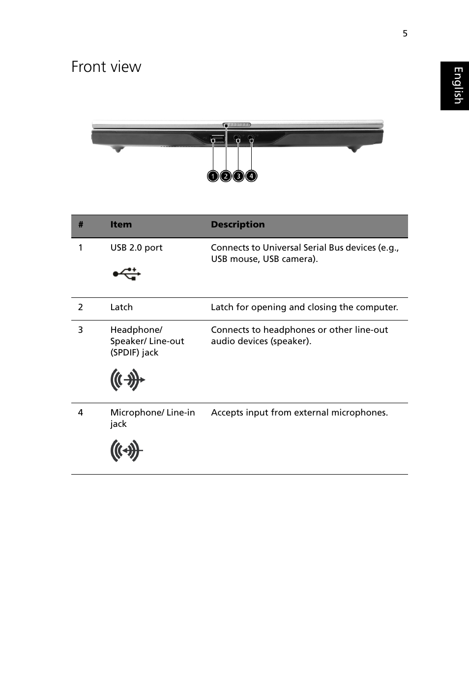 Front view | Acer 380 series User Manual | Page 13 / 88