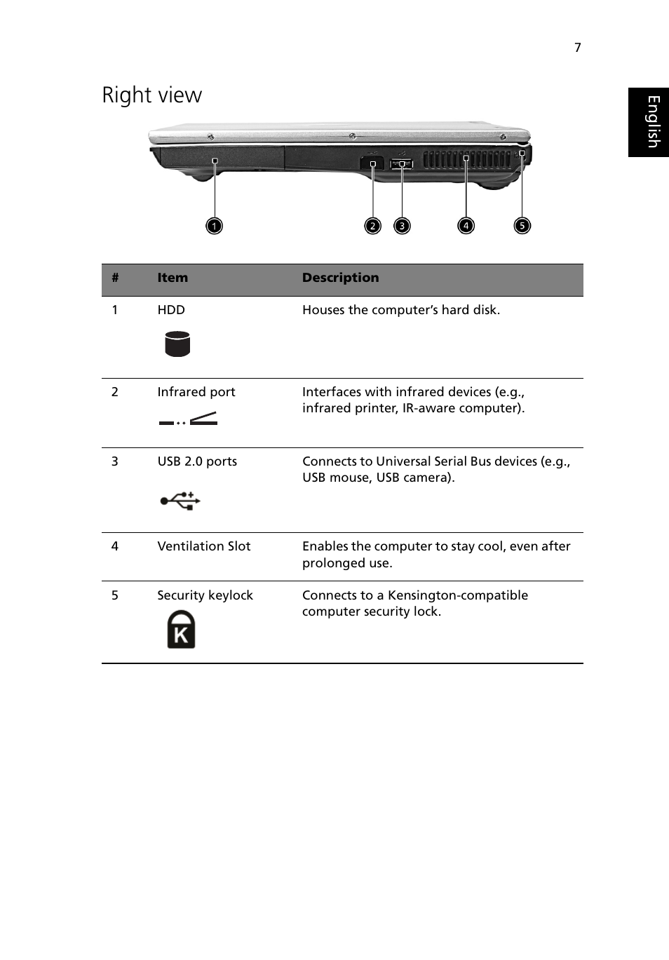 Right view | Acer 380 series User Manual | Page 15 / 88