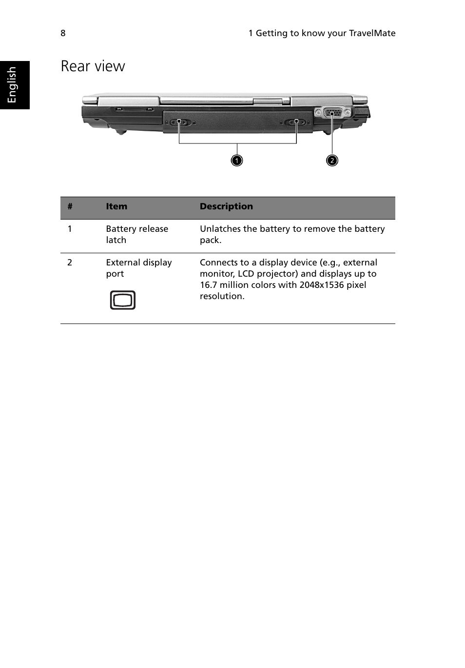 Rear view | Acer 380 series User Manual | Page 16 / 88