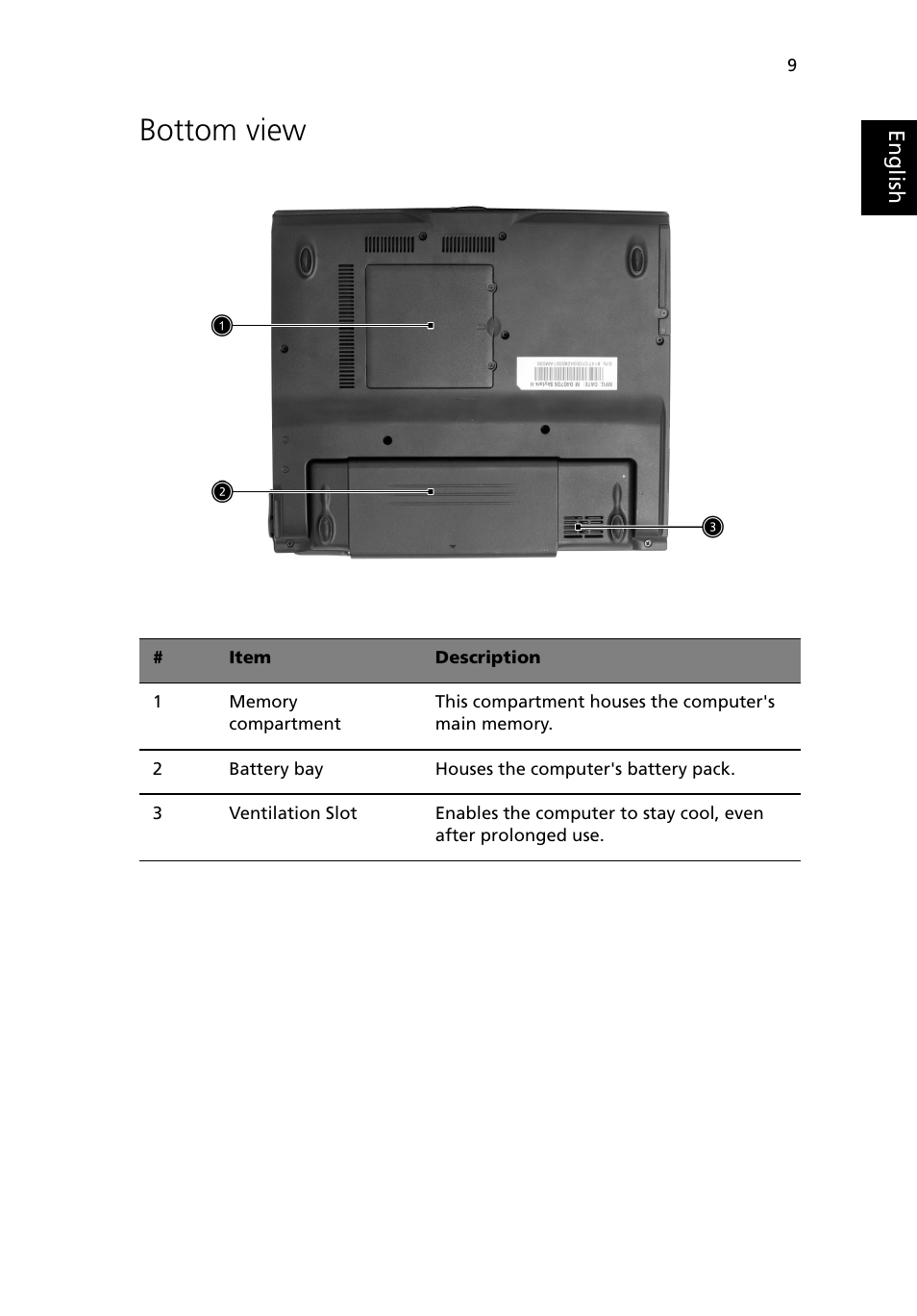 Bottom view | Acer 380 series User Manual | Page 17 / 88