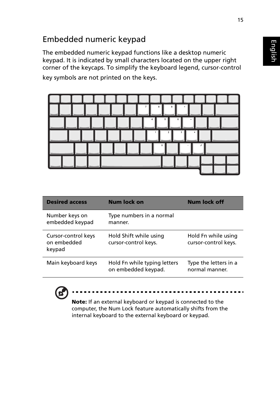 Embedded numeric keypad | Acer 380 series User Manual | Page 23 / 88