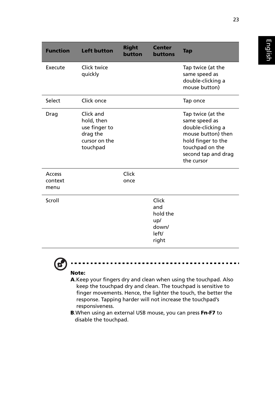 Eng lis h | Acer 380 series User Manual | Page 31 / 88