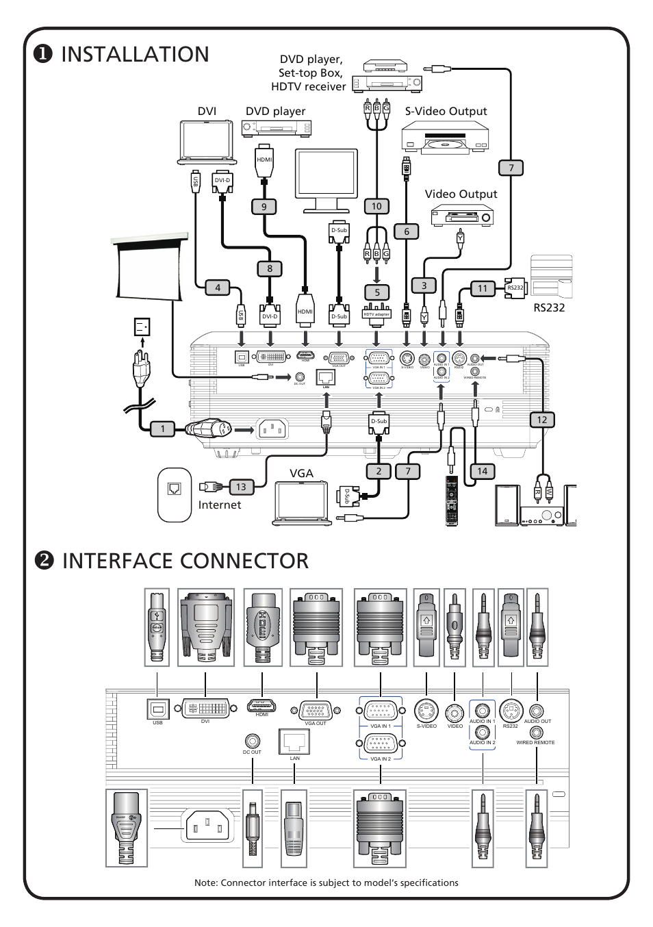 Acer P5271 Series User Manual | 2 pages