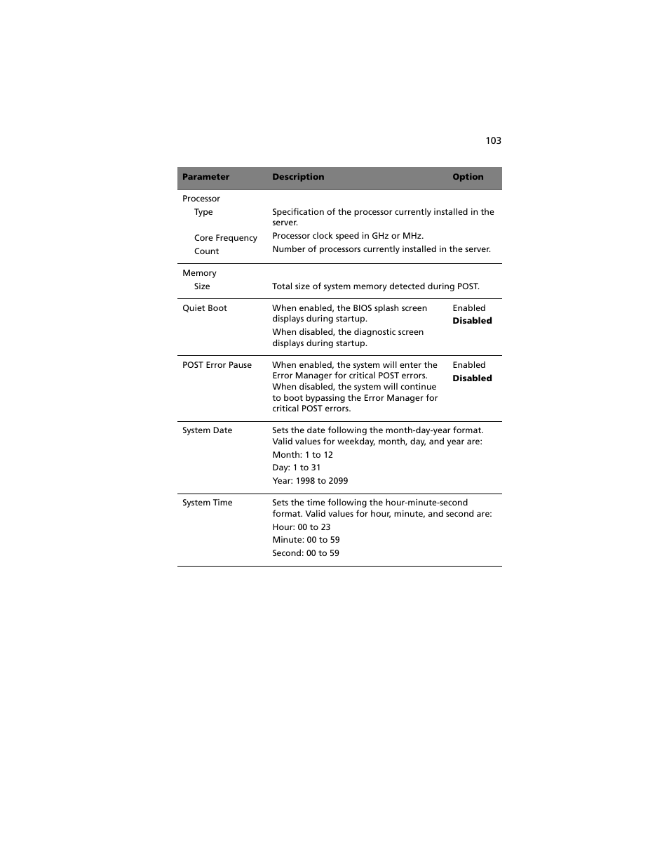 Acer Altos R920 Series User Manual | Page 121 / 206
