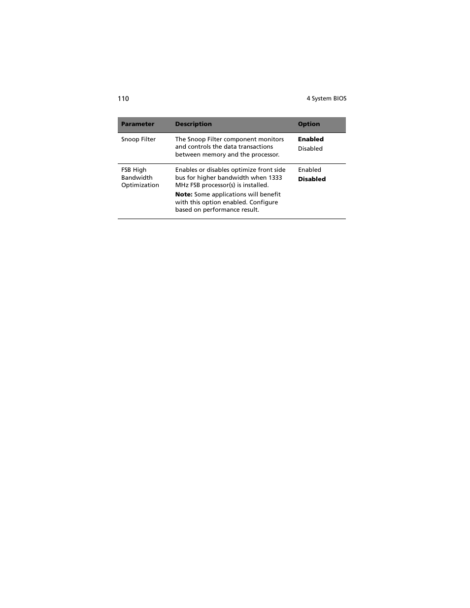 Acer Altos R920 Series User Manual | Page 128 / 206