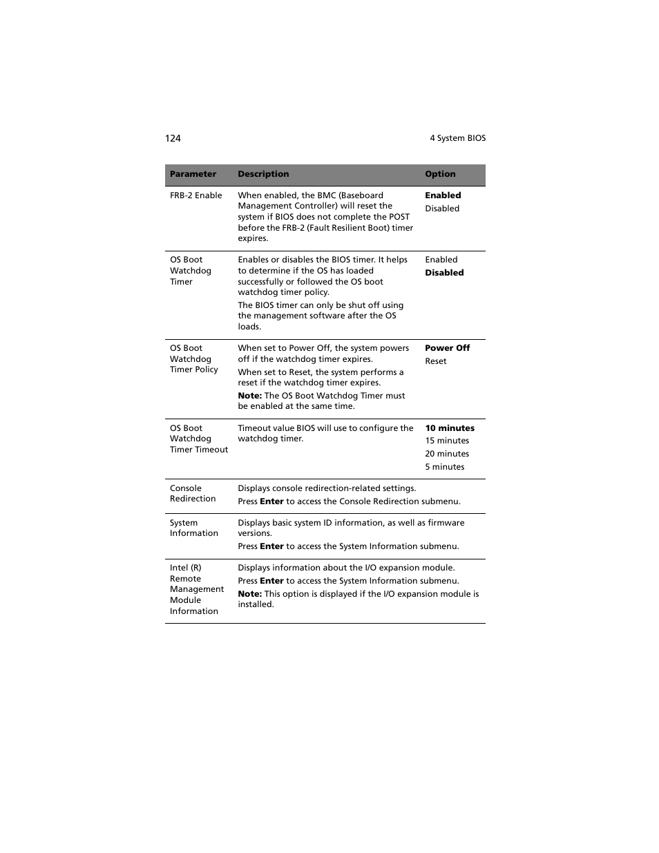 Acer Altos R920 Series User Manual | Page 142 / 206