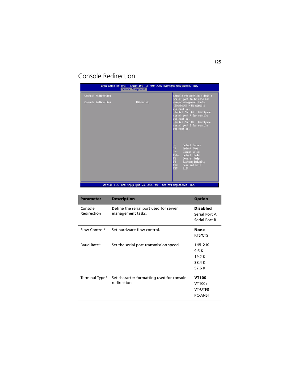 Console redirection | Acer Altos R920 Series User Manual | Page 143 / 206