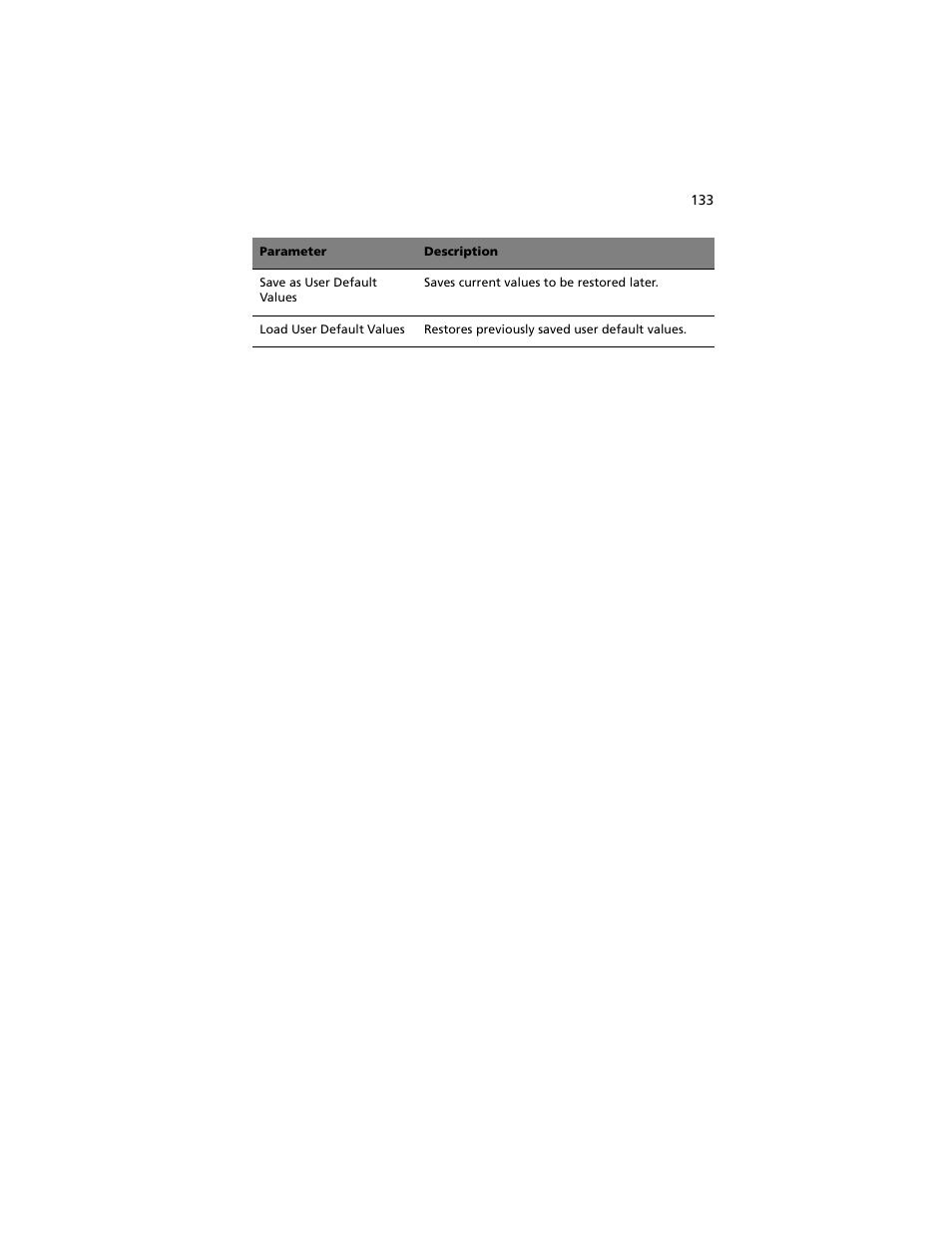 Acer Altos R920 Series User Manual | Page 151 / 206