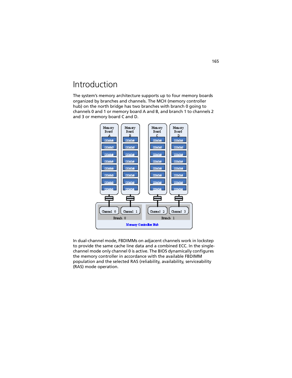Introduction | Acer Altos R920 Series User Manual | Page 183 / 206