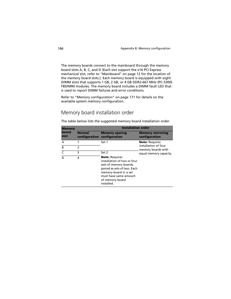 Memory board installation order | Acer Altos R920 Series User Manual | Page 184 / 206