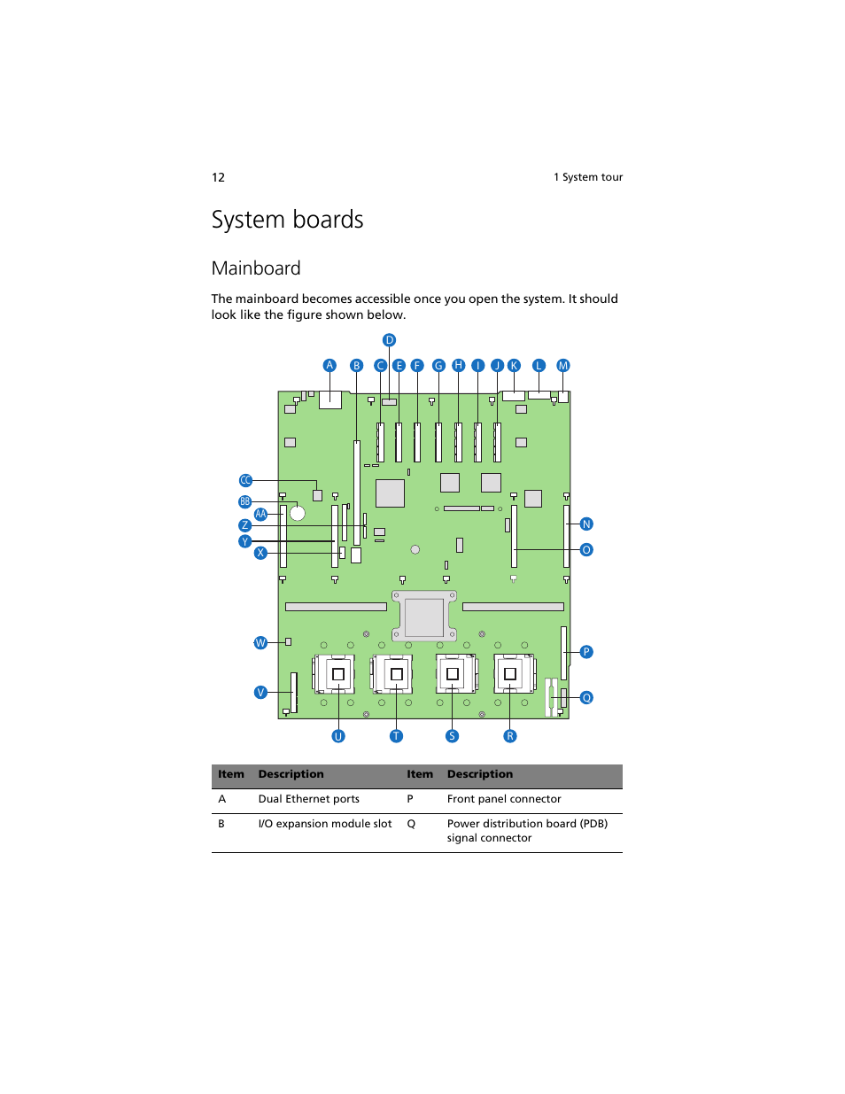 System boards, Mainboard | Acer Altos R920 Series User Manual | Page 30 / 206