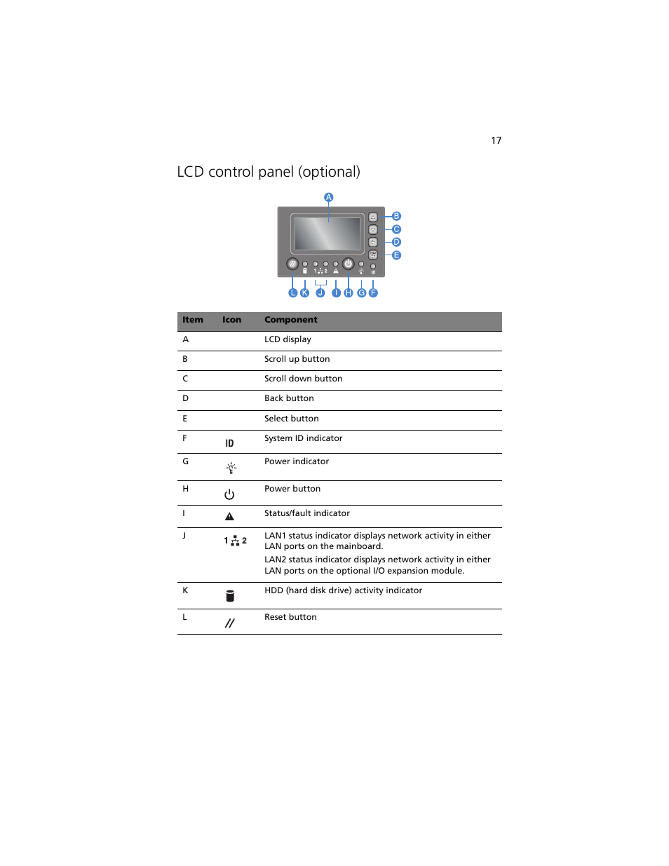 Lcd control panel (optional) | Acer Altos R920 Series User Manual | Page 35 / 206