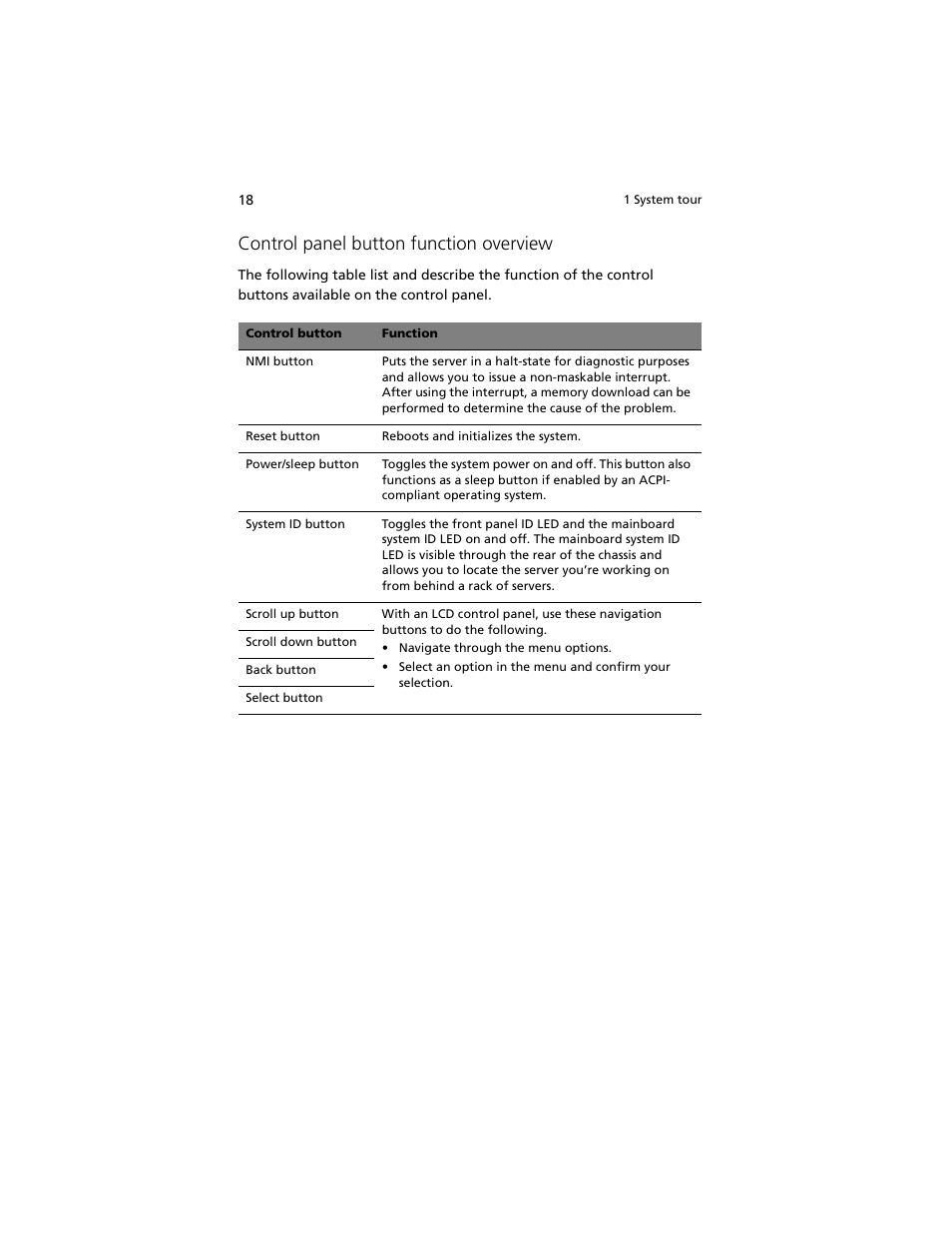 Control panel button function overview | Acer Altos R920 Series User Manual | Page 36 / 206