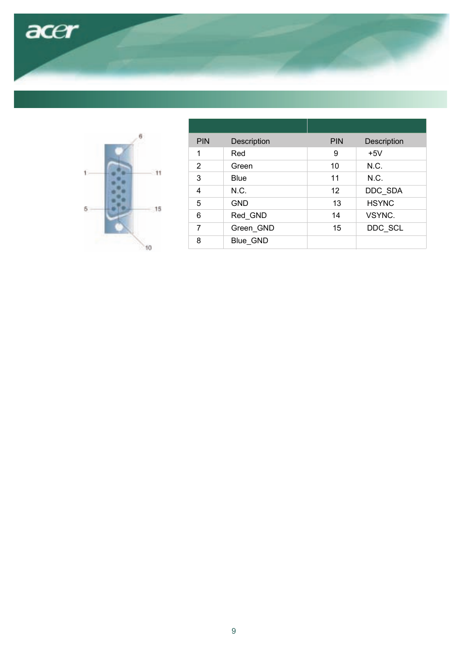 Acer TCO03 User Manual | Page 10 / 12