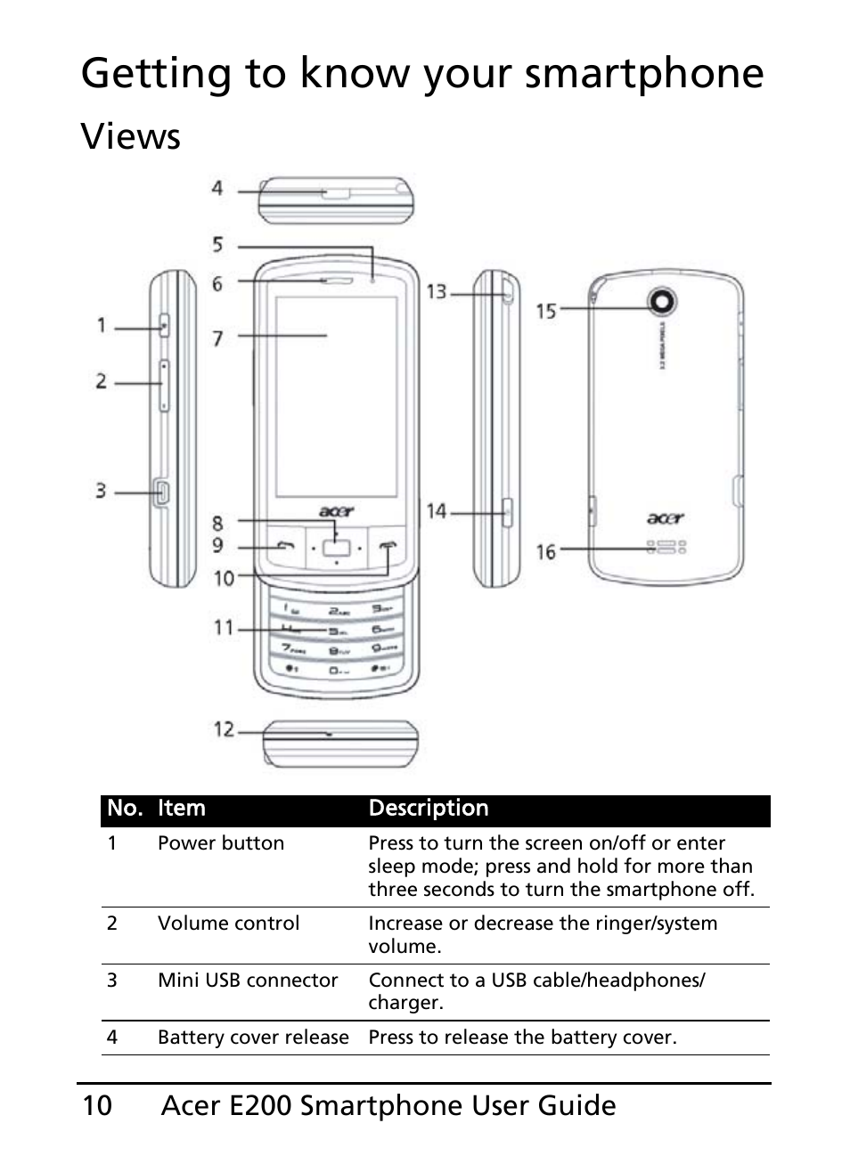 Getting to know your smartphone, Views | Acer E200 User Manual | Page 10 / 90