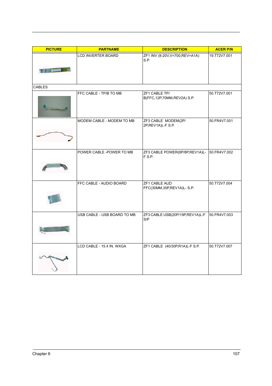 Acer 4000 User Manual | Page 114 / 125