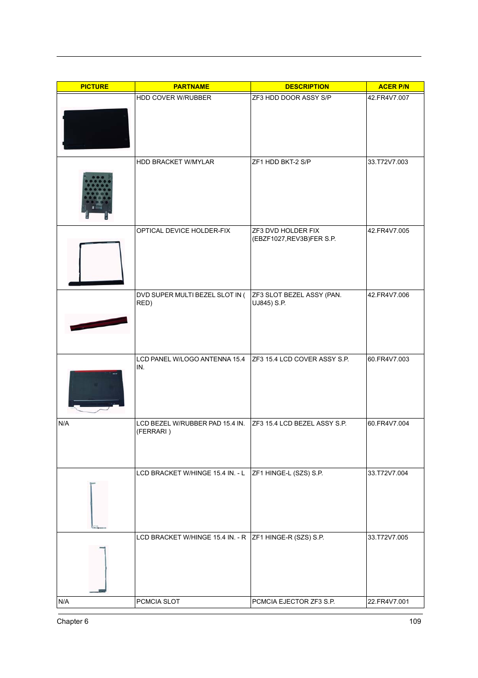 Acer 4000 User Manual | Page 116 / 125