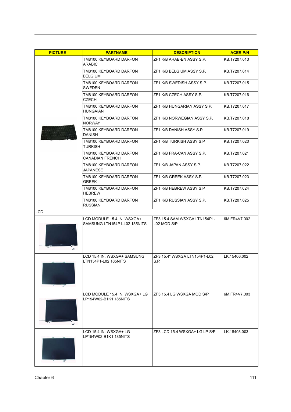 Acer 4000 User Manual | Page 118 / 125