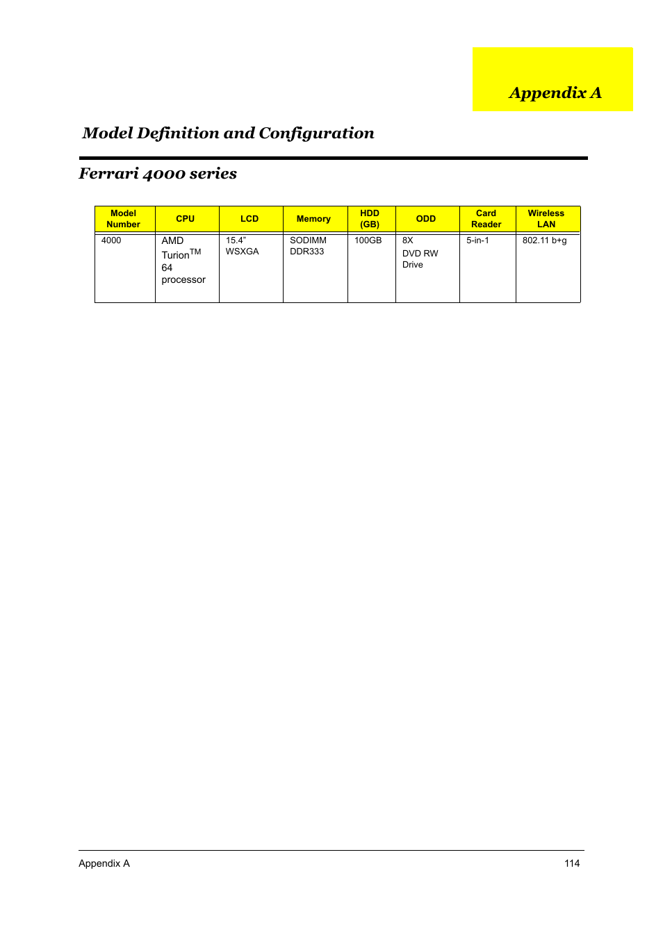 S.g_ferrari 4000_appa.pdf, Model definition and configuration, Ferrari 4000 series | Model definition and configuration appendix a | Acer 4000 User Manual | Page 121 / 125