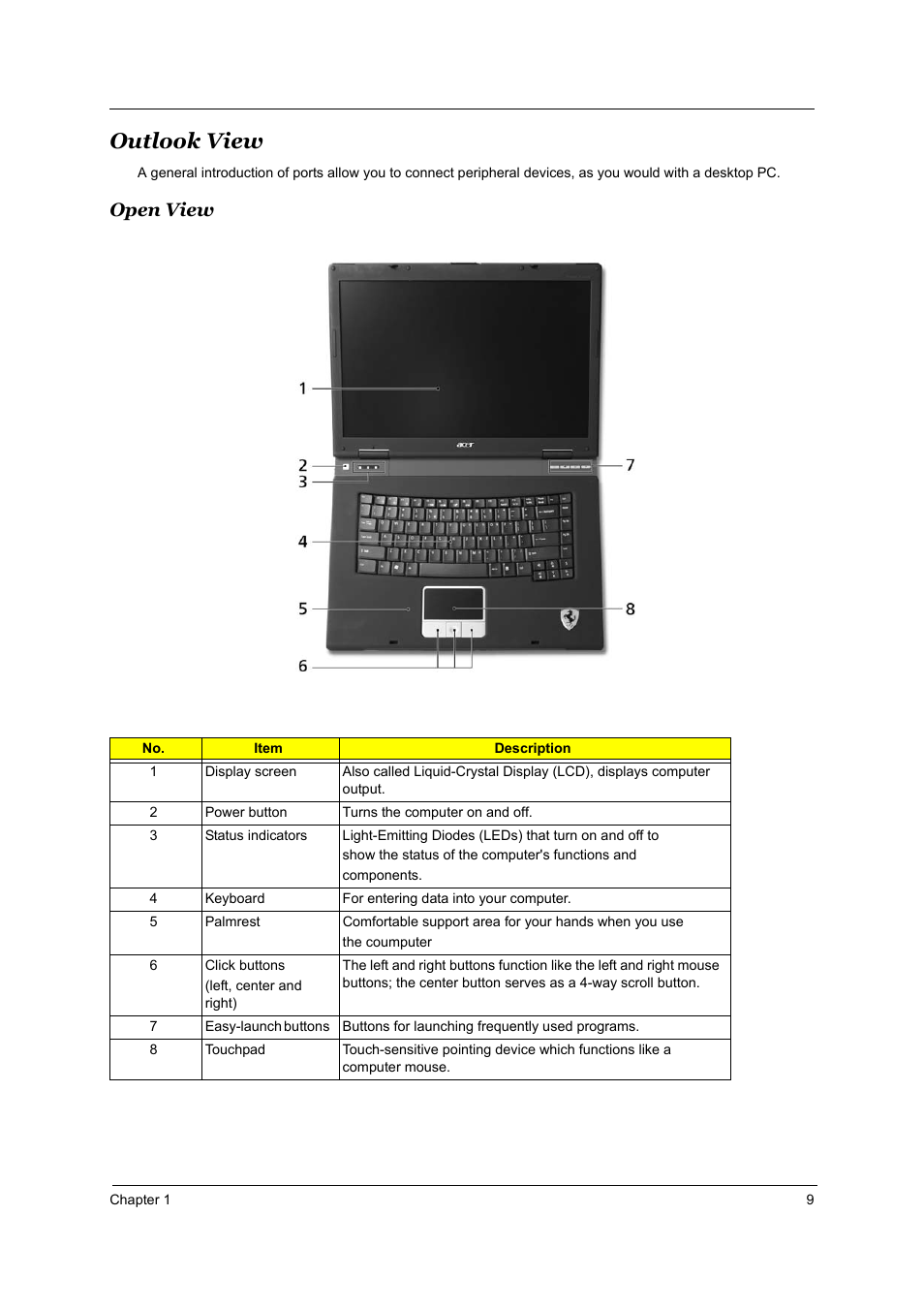 Outlook view, Open view | Acer 4000 User Manual | Page 16 / 125