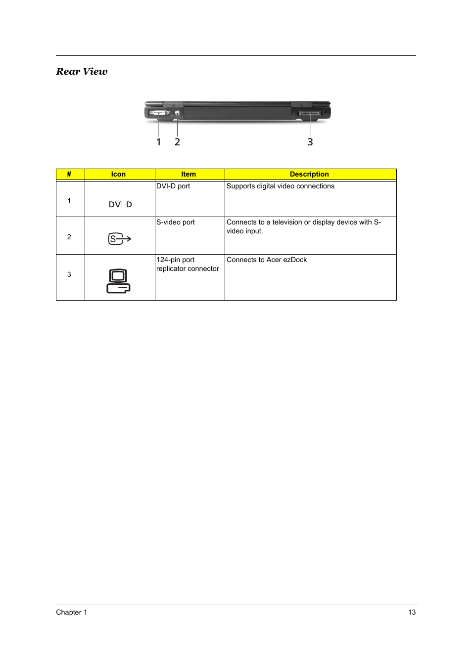 Rear view | Acer 4000 User Manual | Page 20 / 125