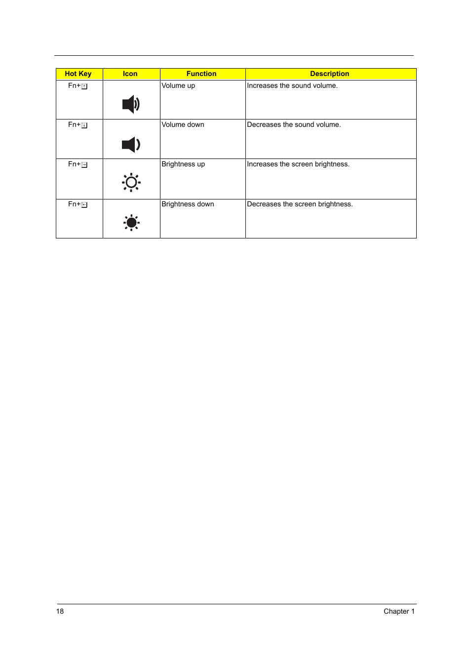 Acer 4000 User Manual | Page 25 / 125