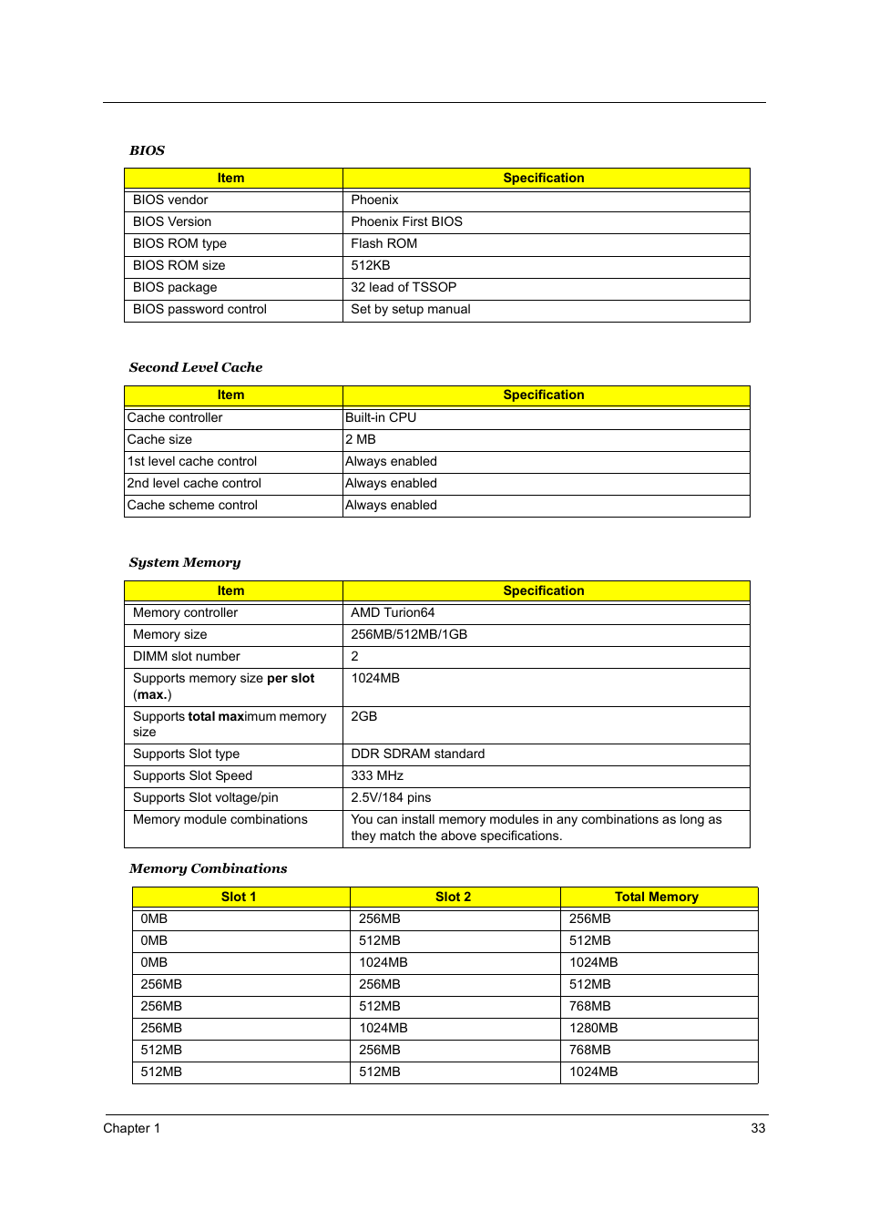 Acer 4000 User Manual | Page 40 / 125