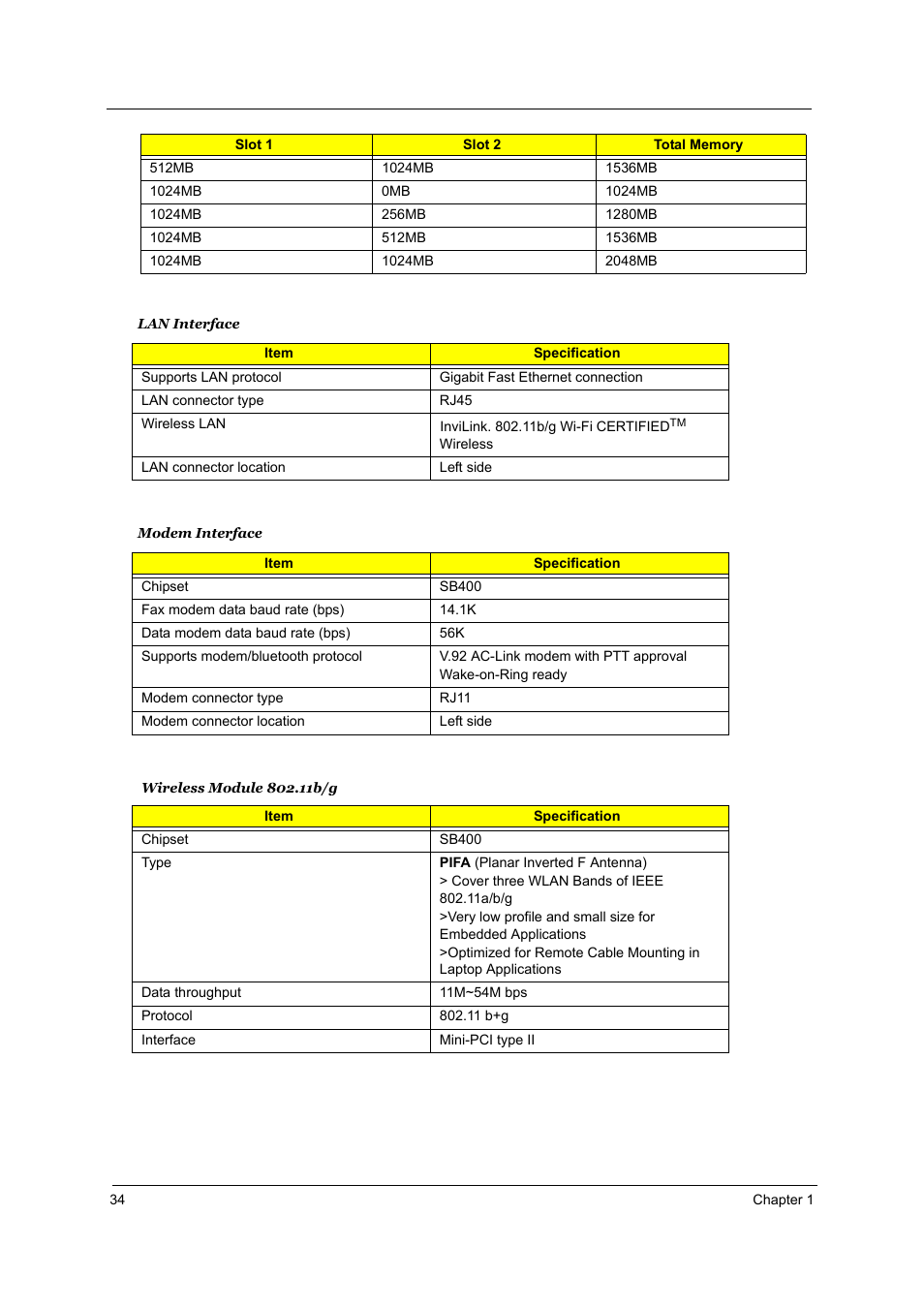 Acer 4000 User Manual | Page 41 / 125