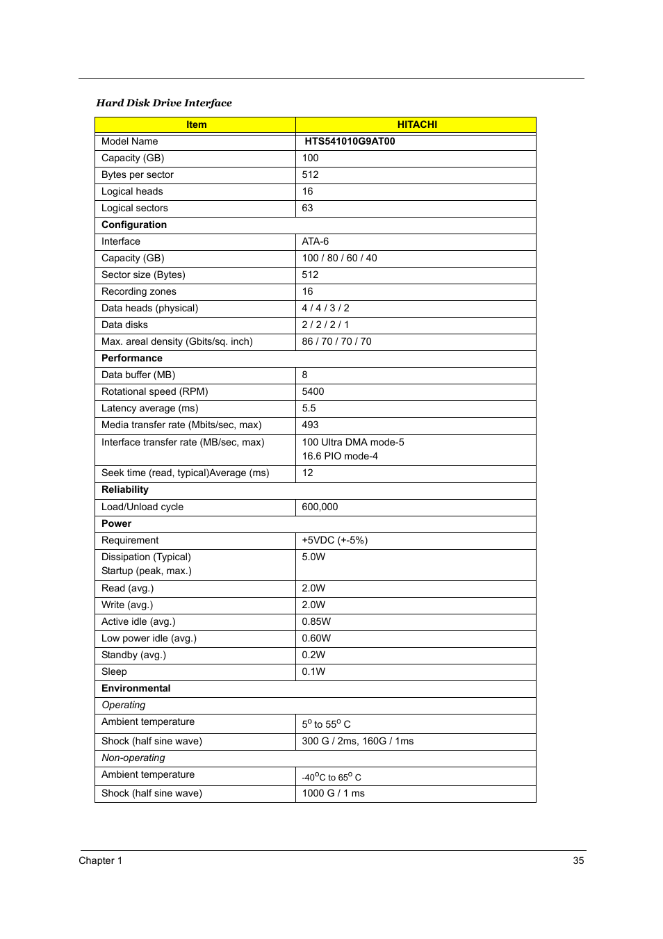 Acer 4000 User Manual | Page 42 / 125