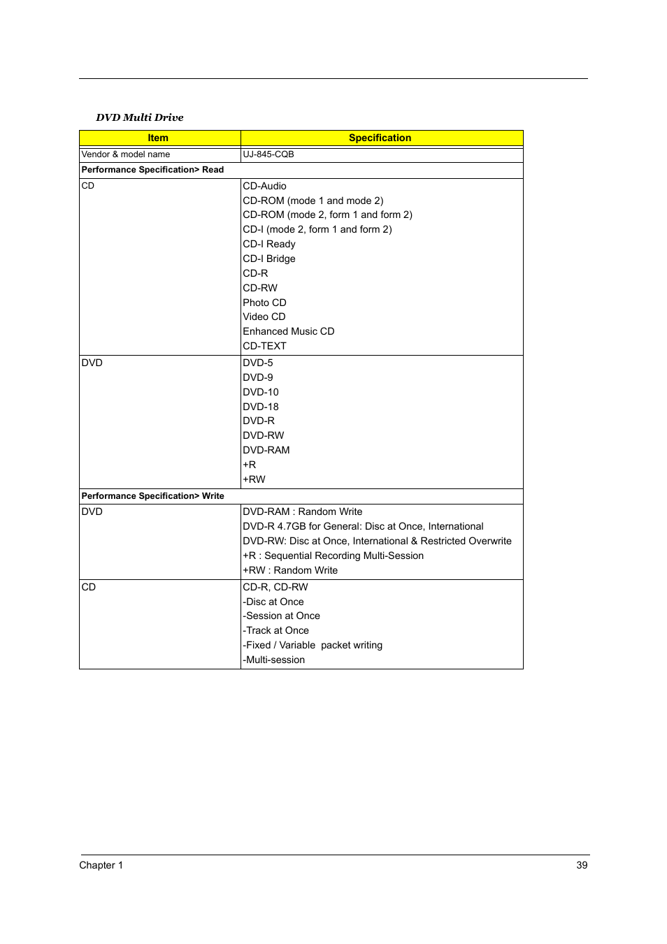 Acer 4000 User Manual | Page 46 / 125