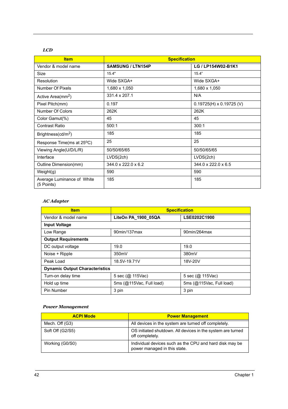 Acer 4000 User Manual | Page 49 / 125