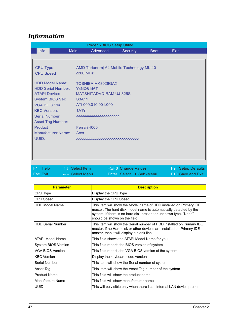 Information | Acer 4000 User Manual | Page 54 / 125