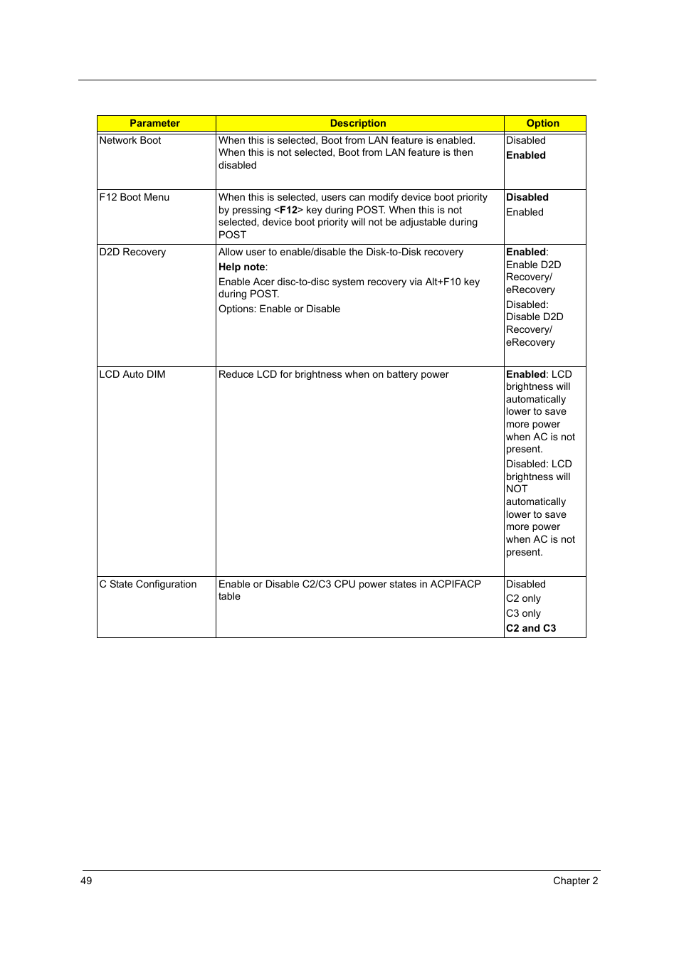 Acer 4000 User Manual | Page 56 / 125