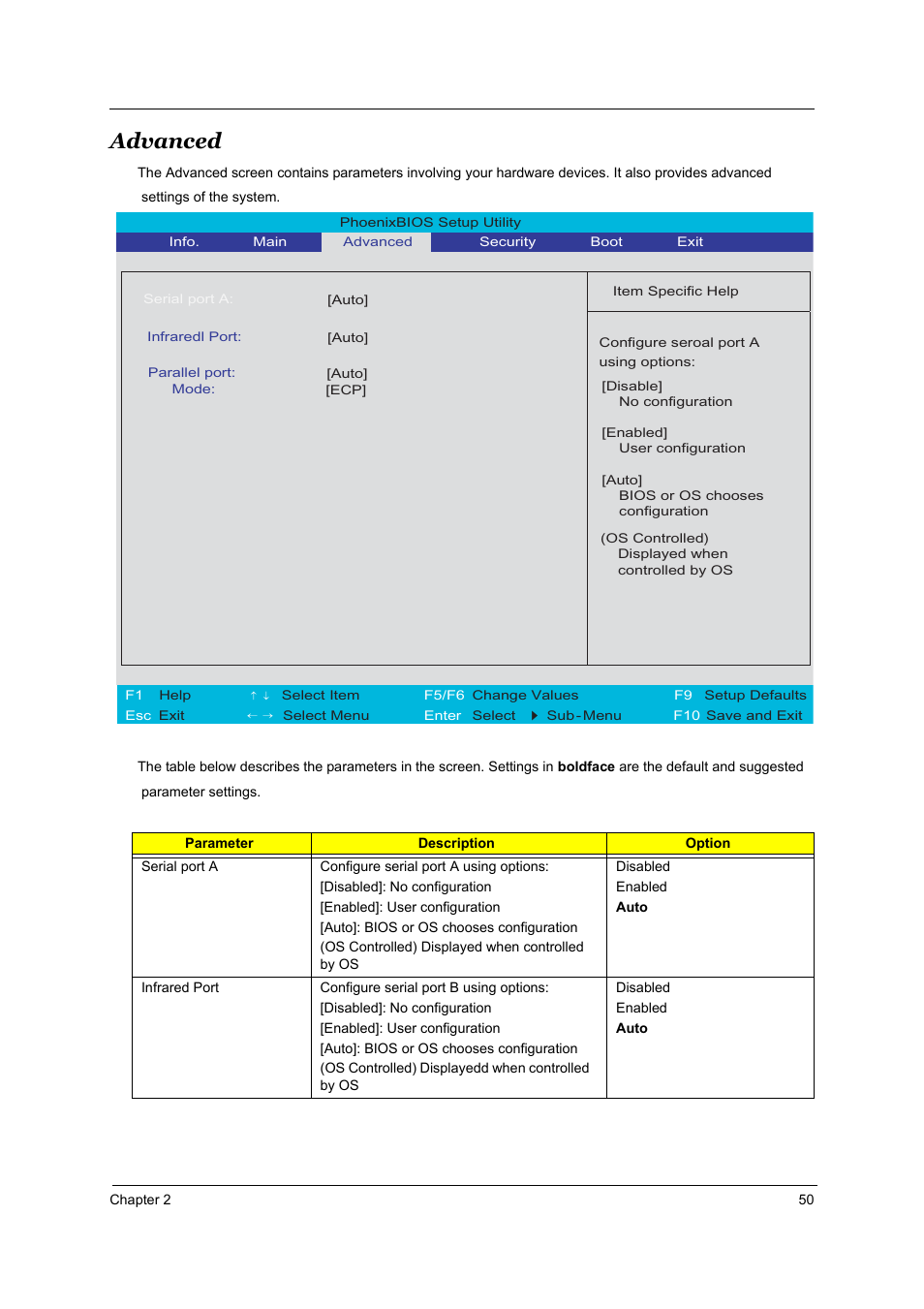 Advanced | Acer 4000 User Manual | Page 57 / 125