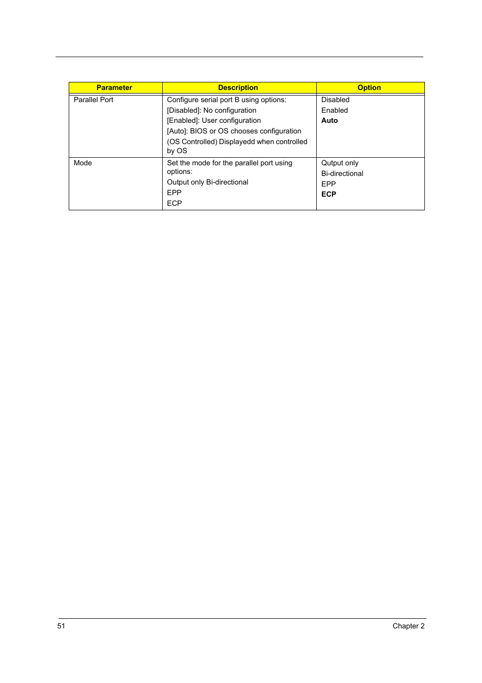 Acer 4000 User Manual | Page 58 / 125
